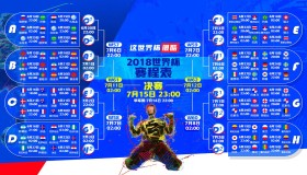 lol下注网站-新规引爆争议！萨拉赫赛事官方定义关键助攻，塞尔维亚队成首个受害者？